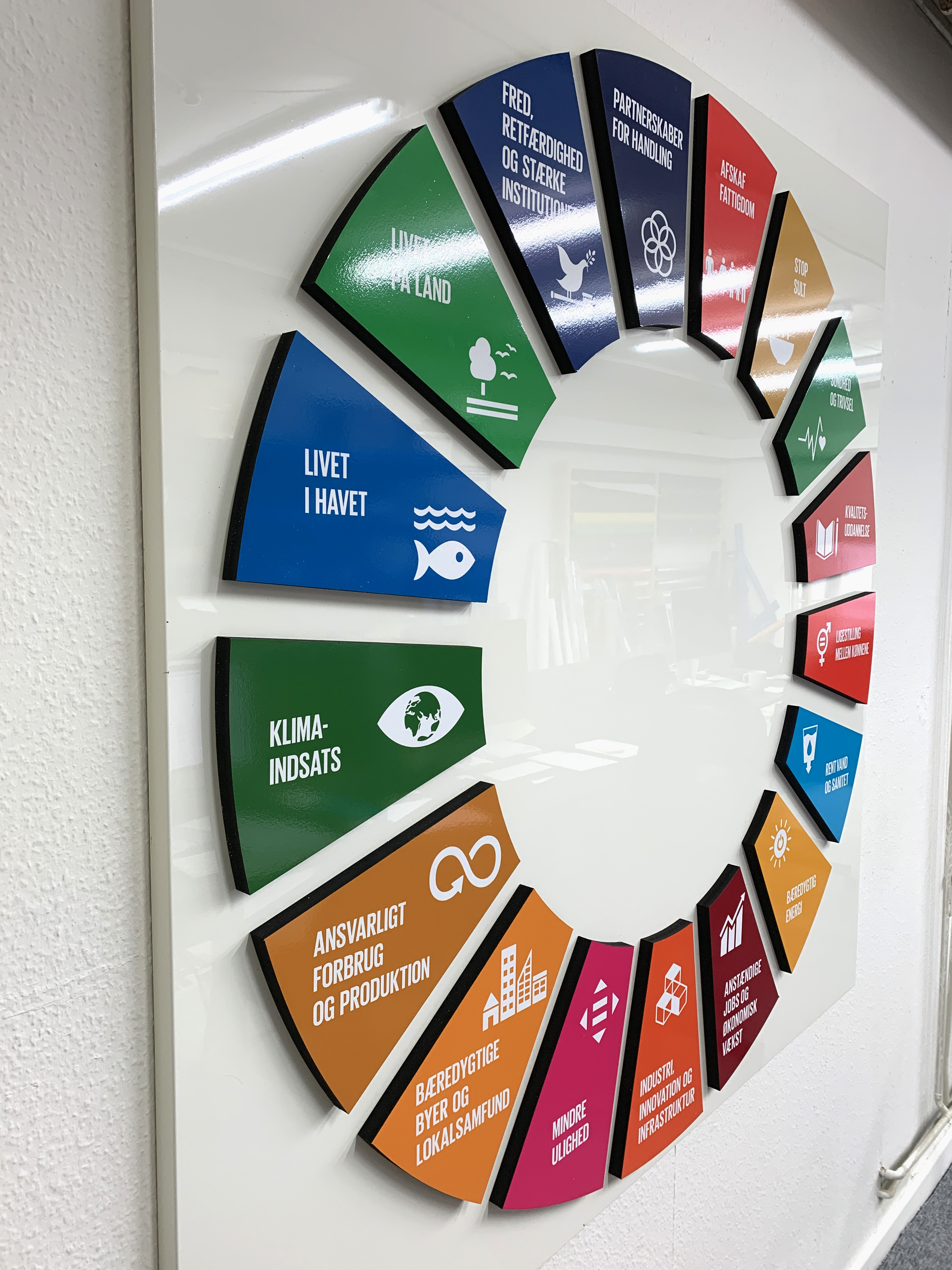 FN´s 17 Verdensmål