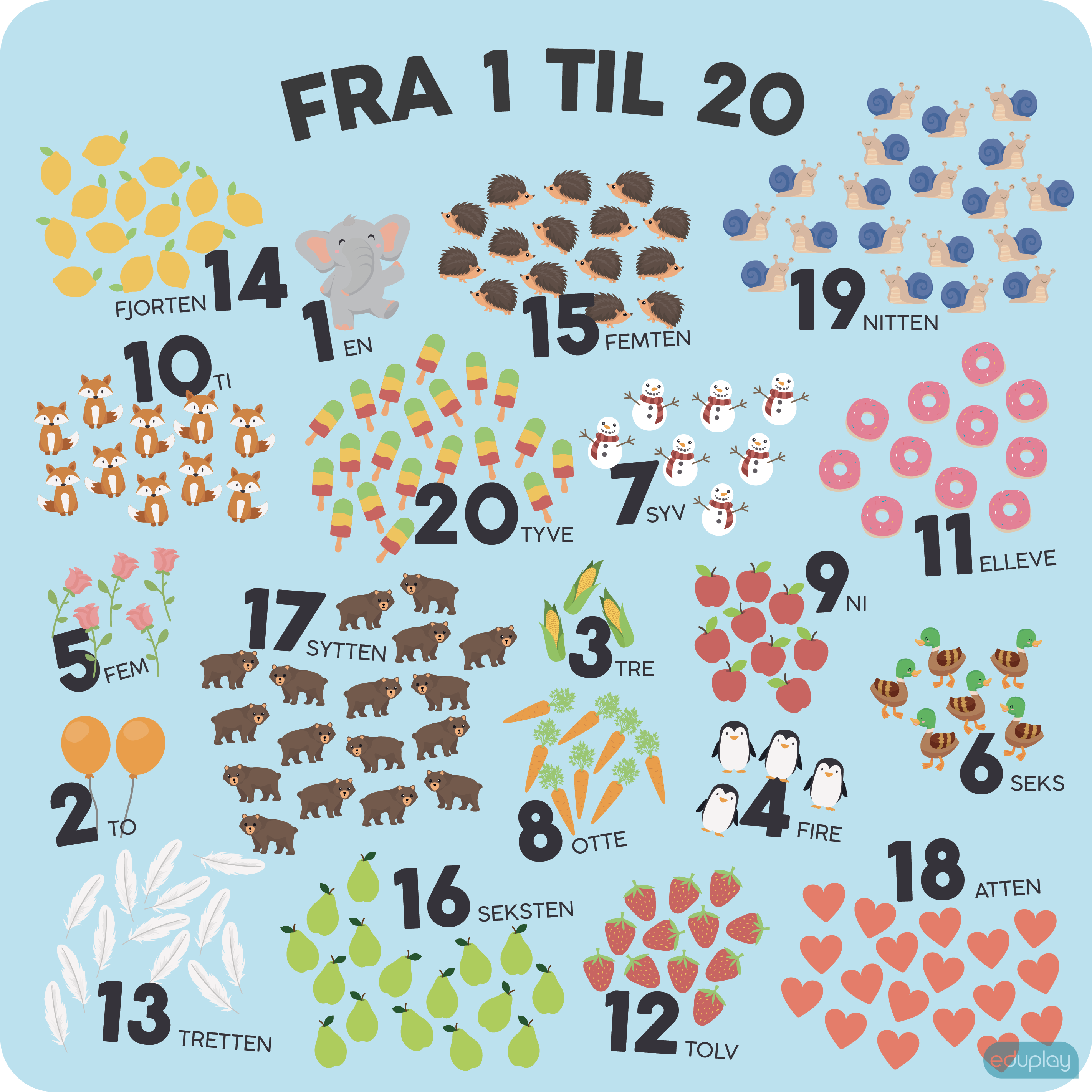 Fra 1 til 20