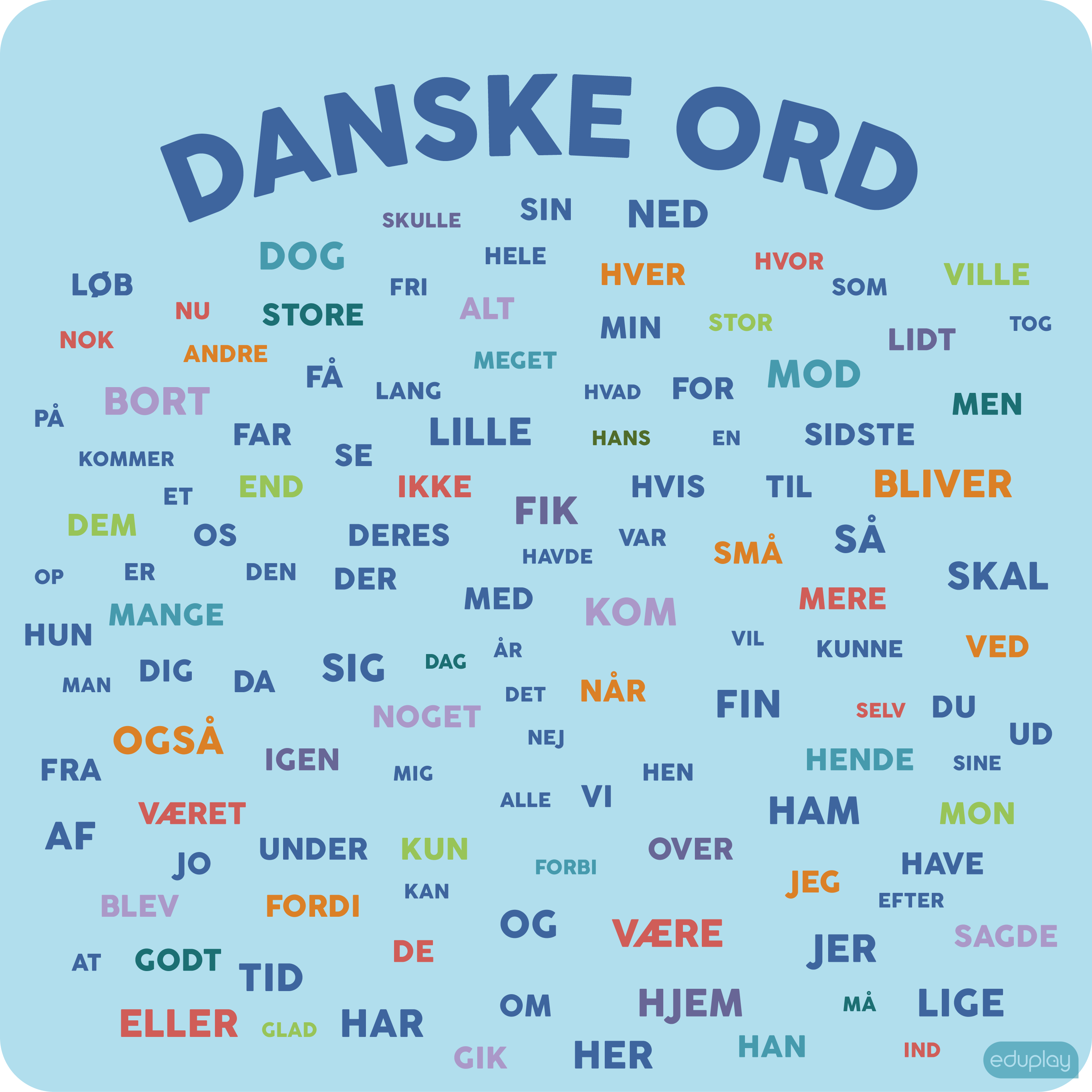 120 danske ord, de mest brugte