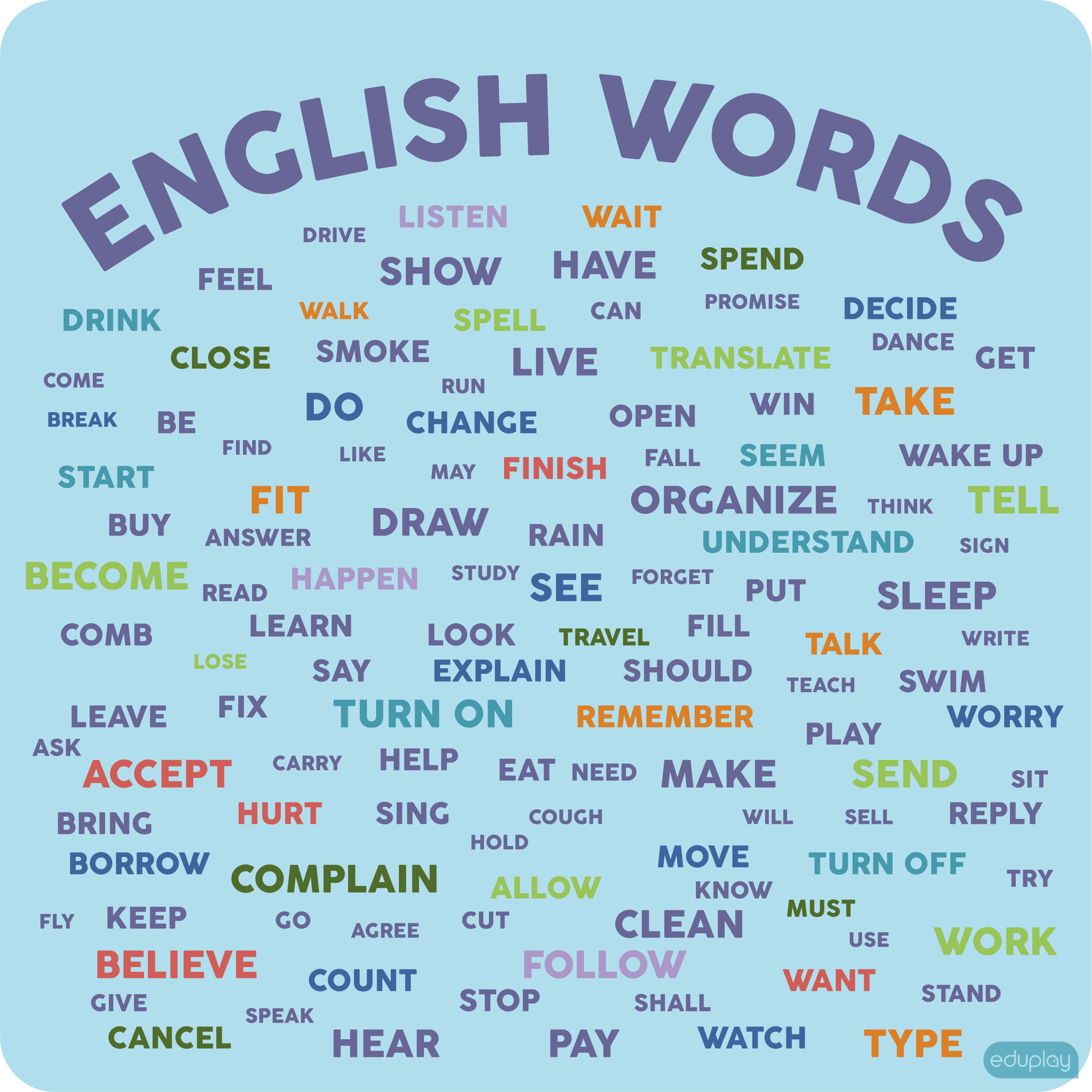 120 engelske ord, de mest brugte