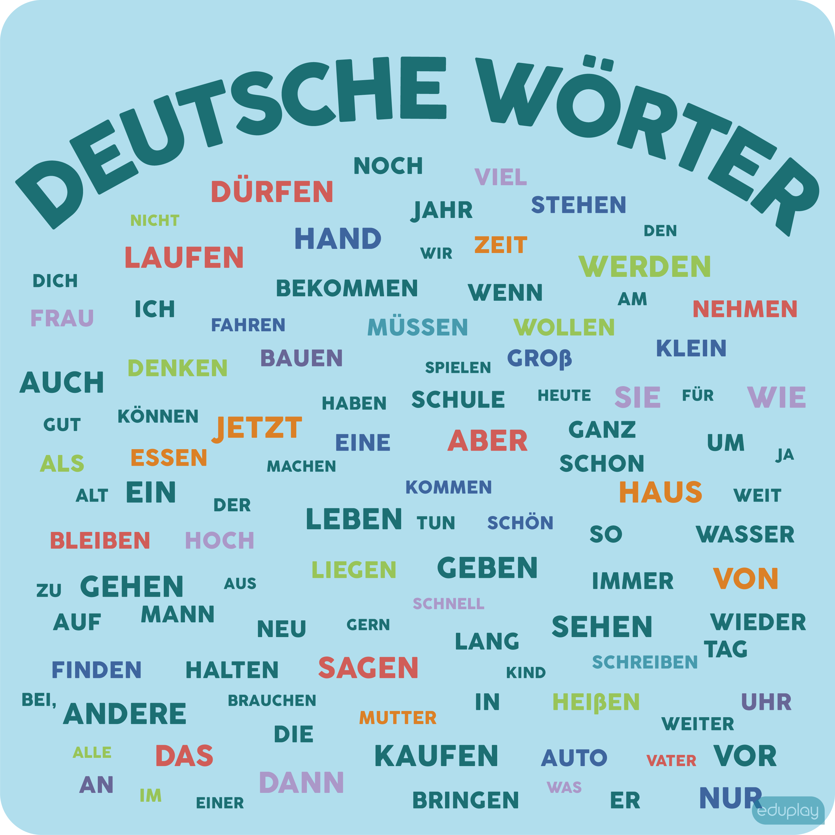 120 tyske ord, de mest brugte