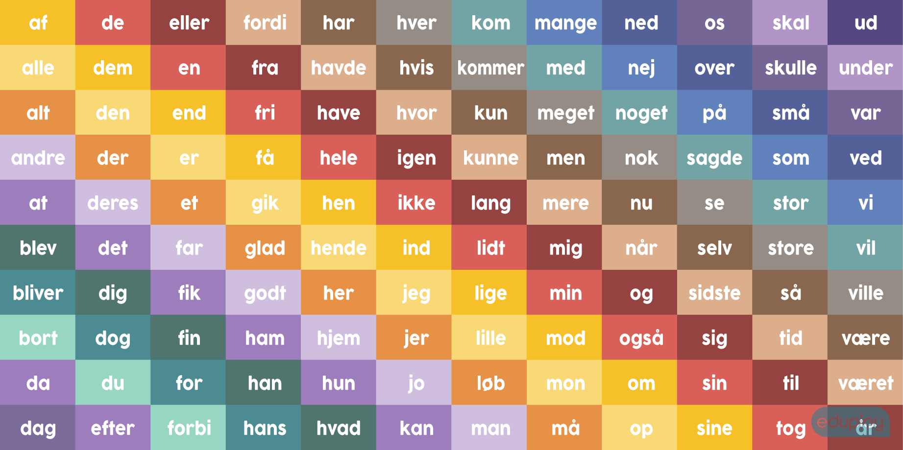 De 120 ord tabel - vg- eller gulvfolie