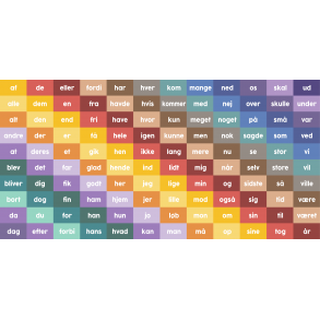 De 120 ord tabel - vg- eller gulvfolie