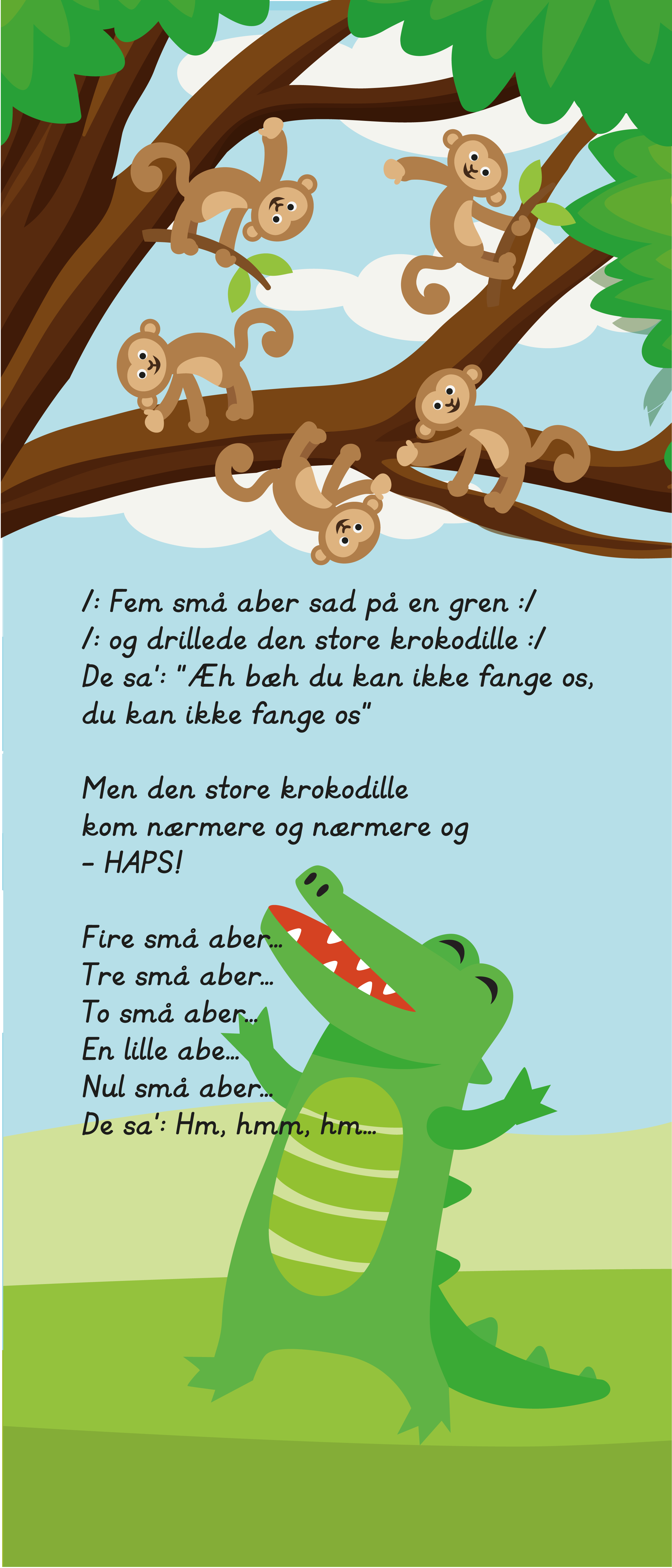 Dørfolie 5 små aber - Print til døre, primært børnesange - Topstickers