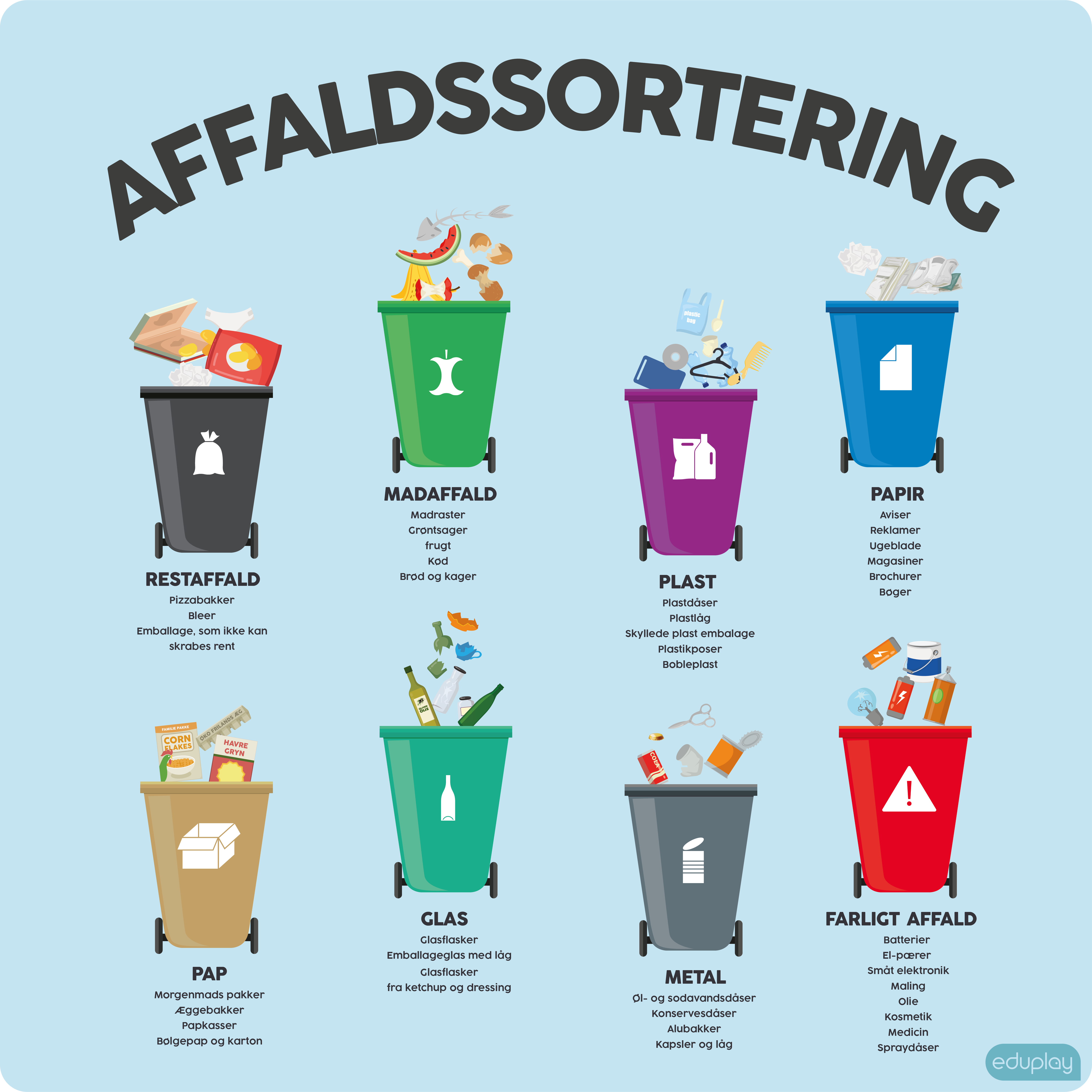 Affaldssortering