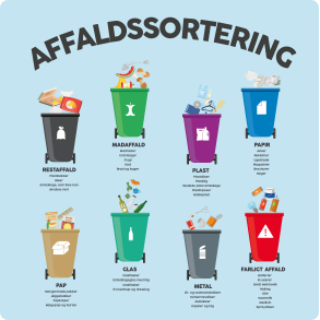 Affaldssortering