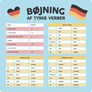 Bjning af tyske verber