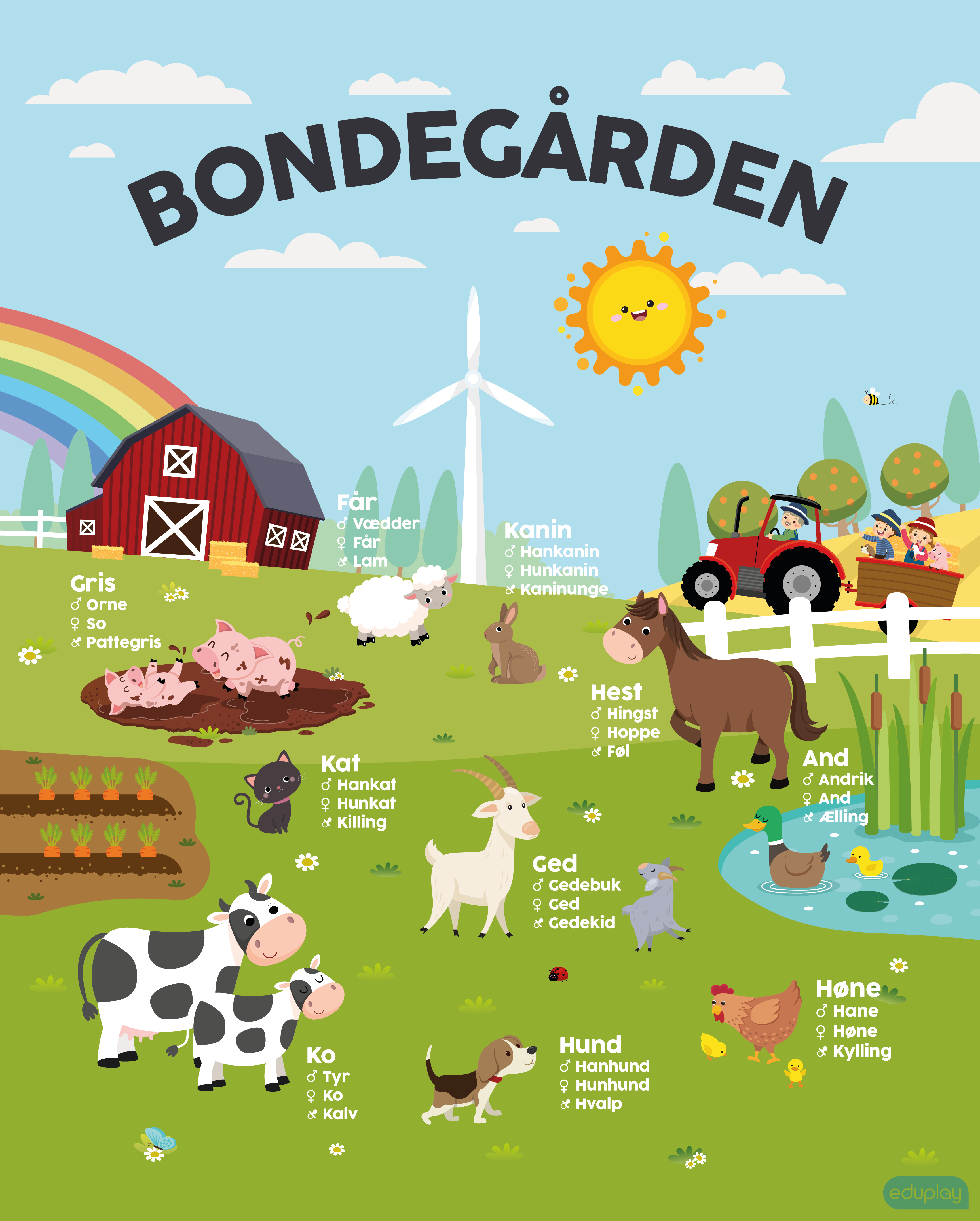 Stj dmpende skrmvg med bondegrden med tekst (B120xH150 cm)