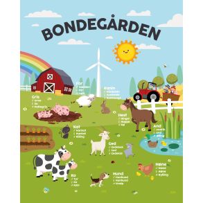 Stj dmpende skrmvg med bondegrden med tekst (B120xH150 cm)