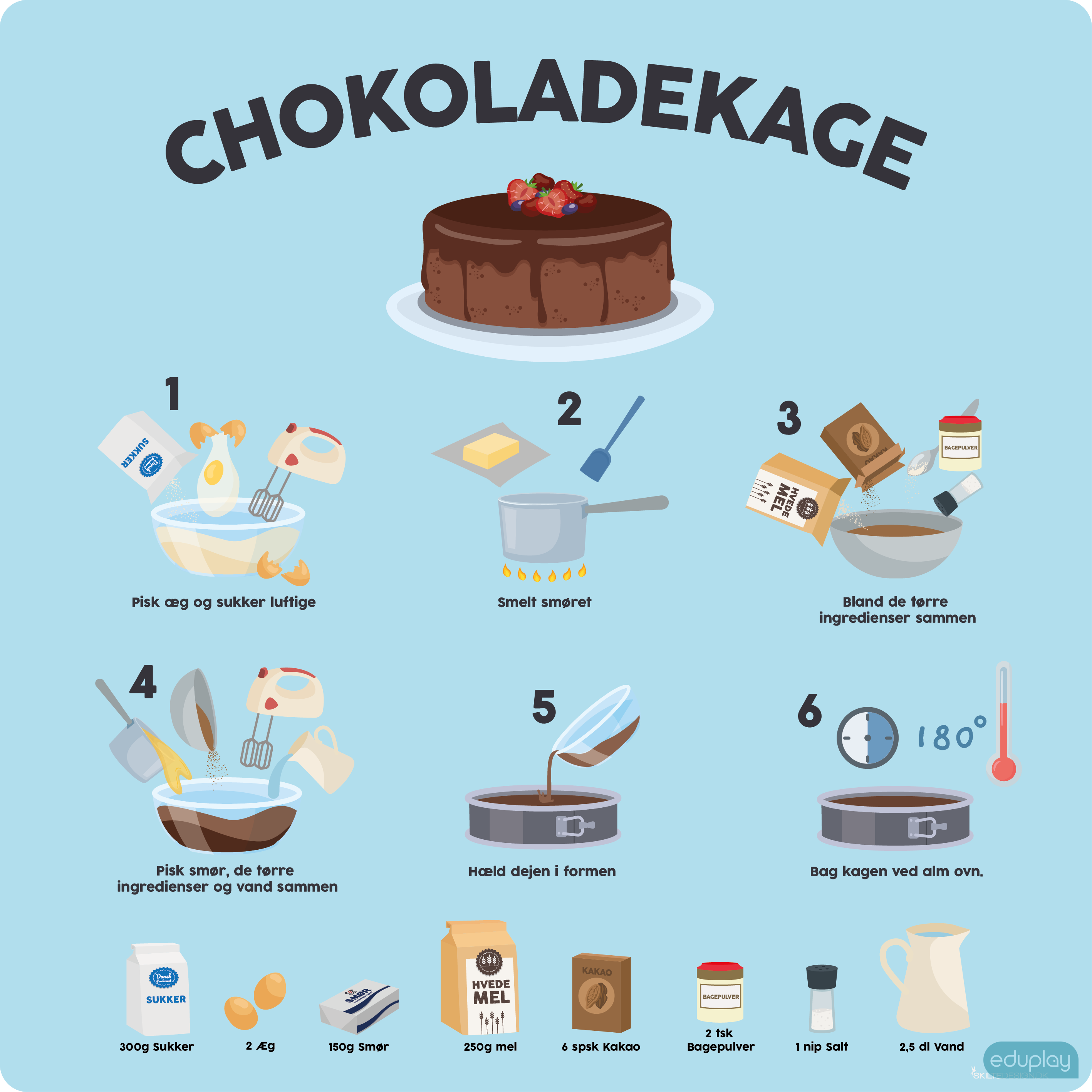 Chokoladekage