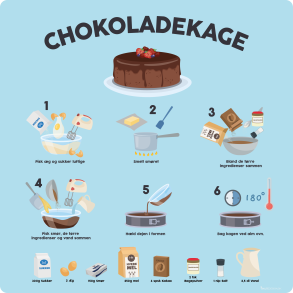 Chokoladekage