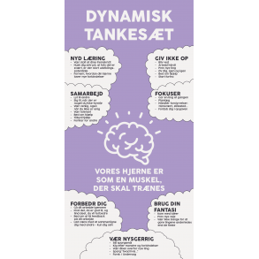 Dynamisk tankest 