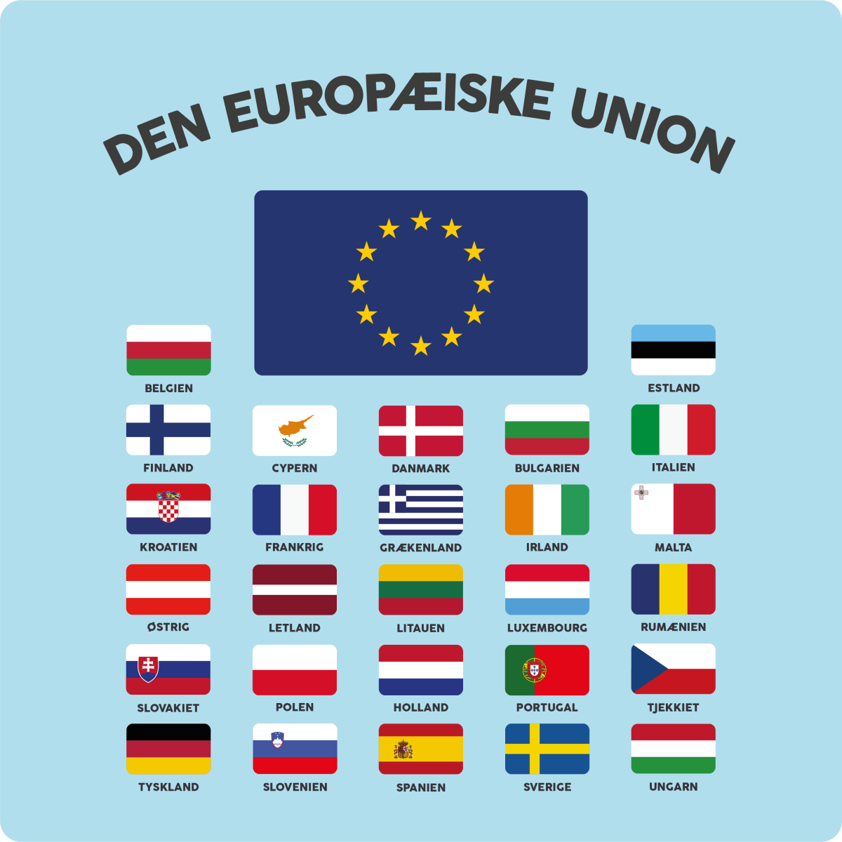 Den Europæiske Union - Læringstavler - Eduplay