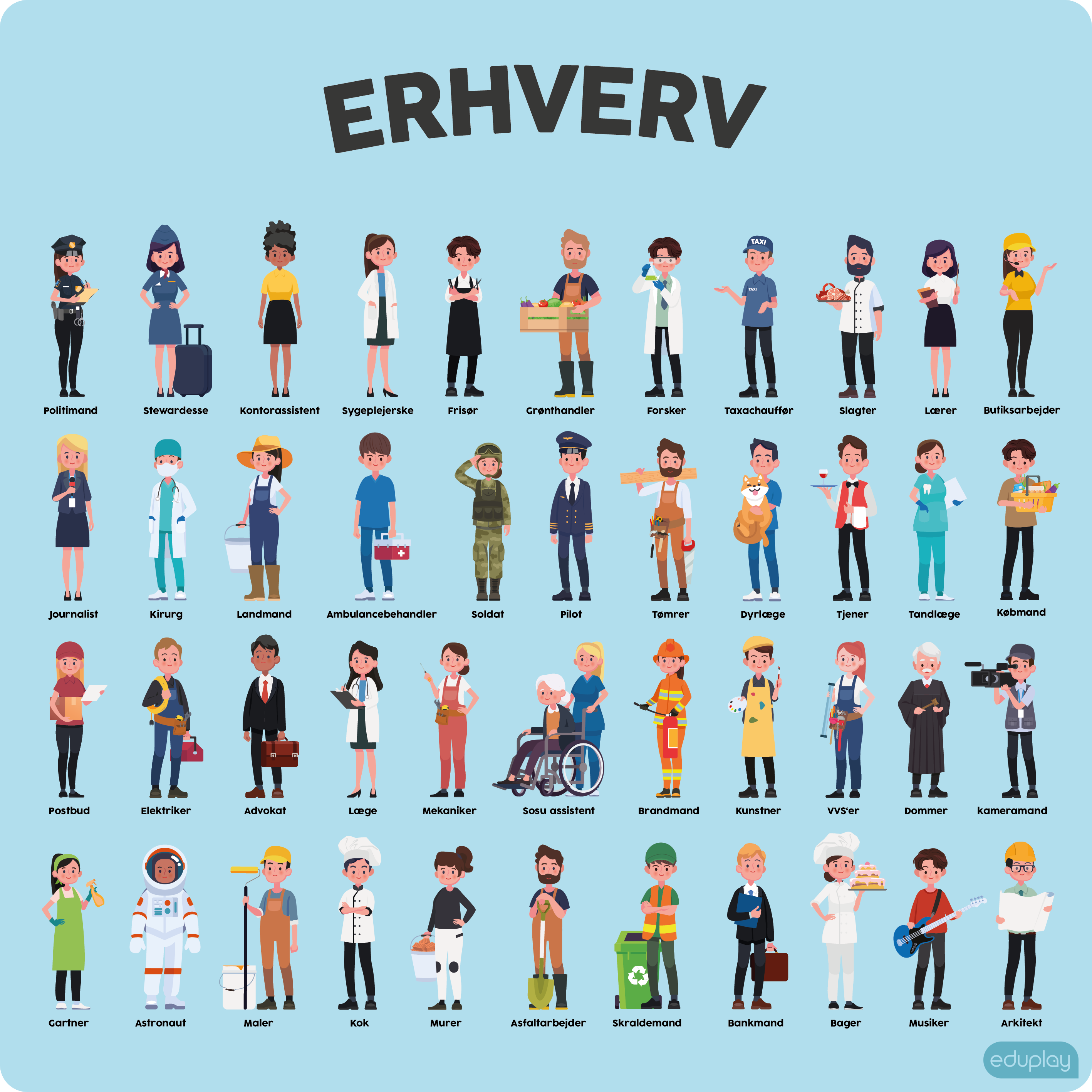 Erhverv