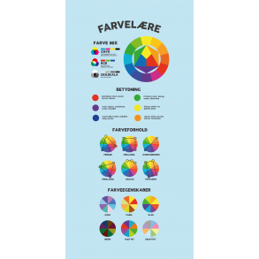 Farvelre