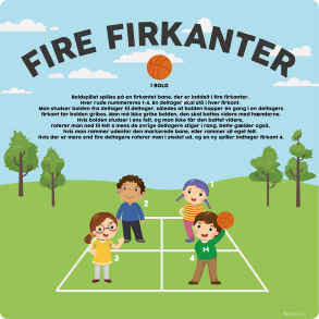 Fire firkanter