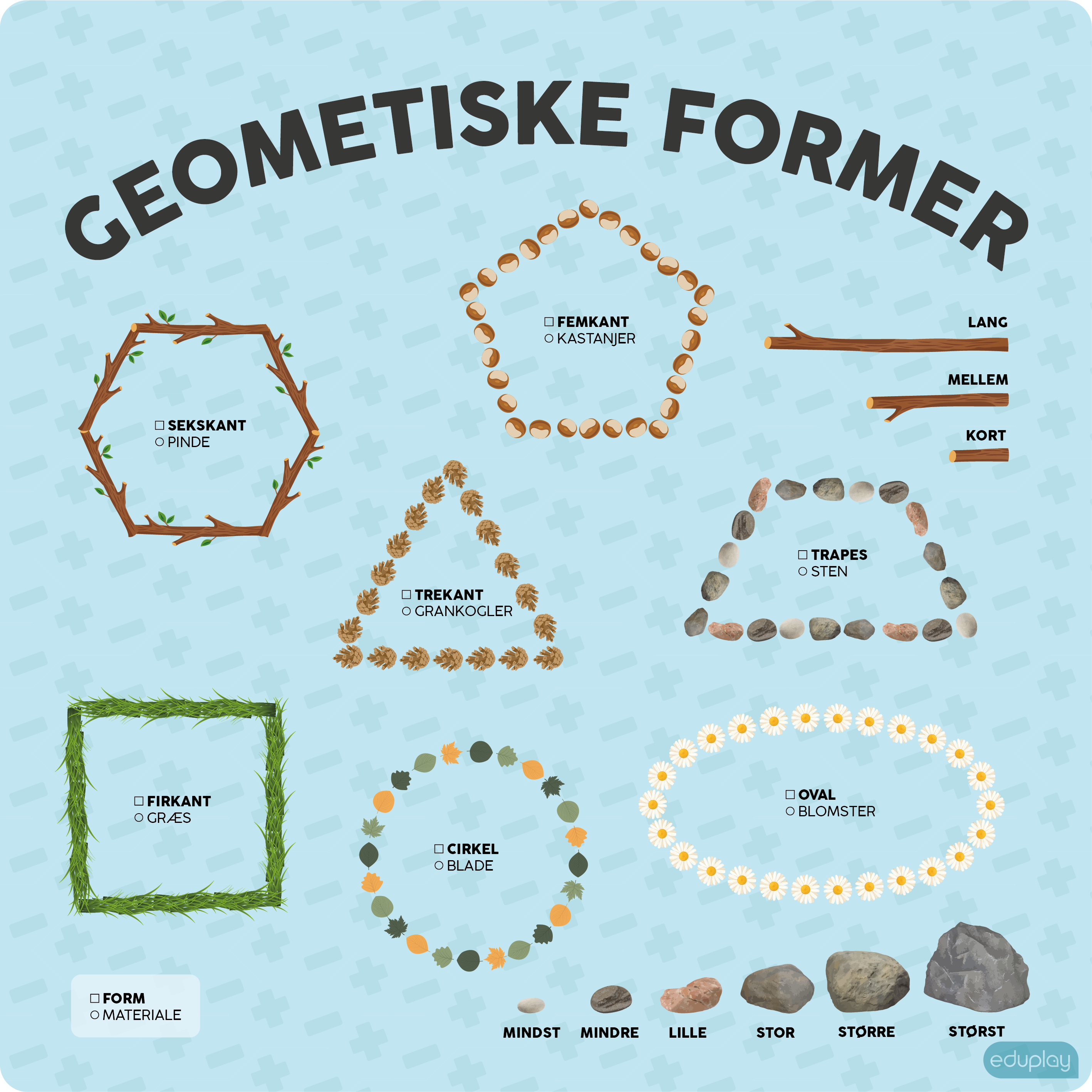 Geometriske former