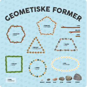 Geometriske former