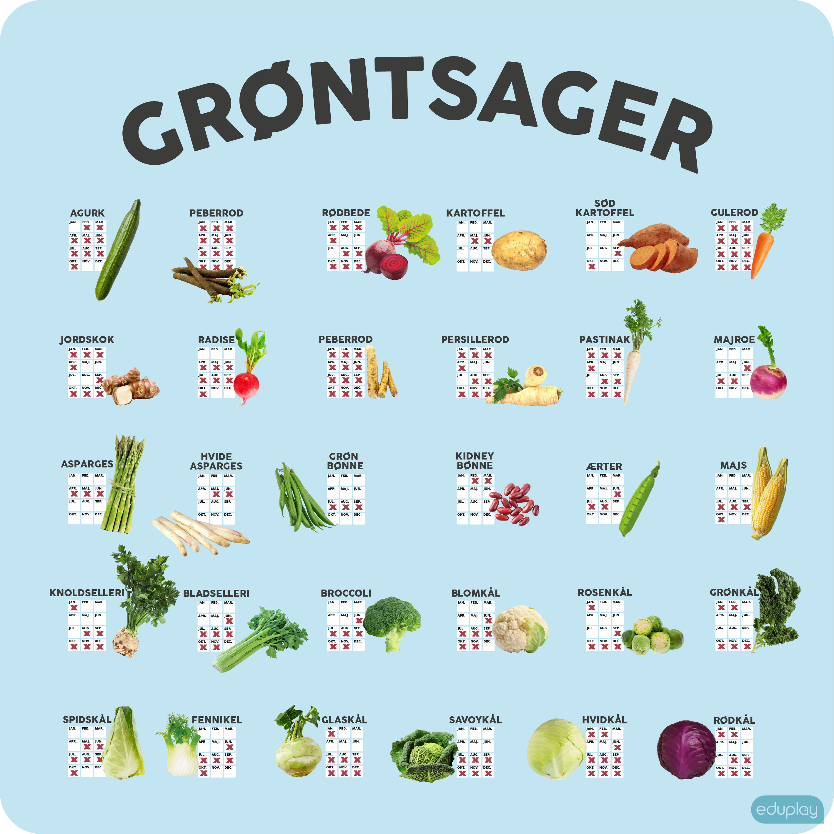 Grntsager 1