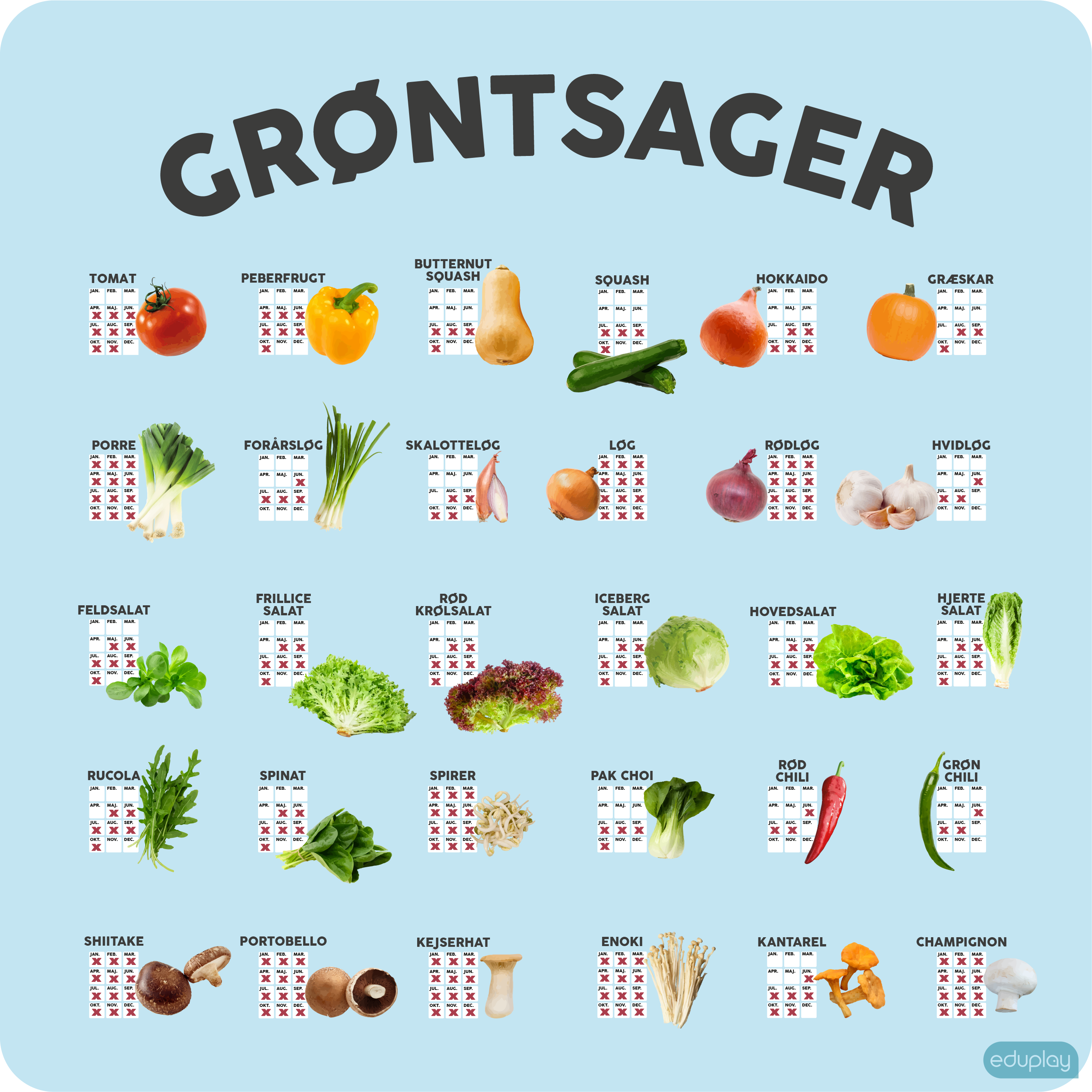 Grntsager 2