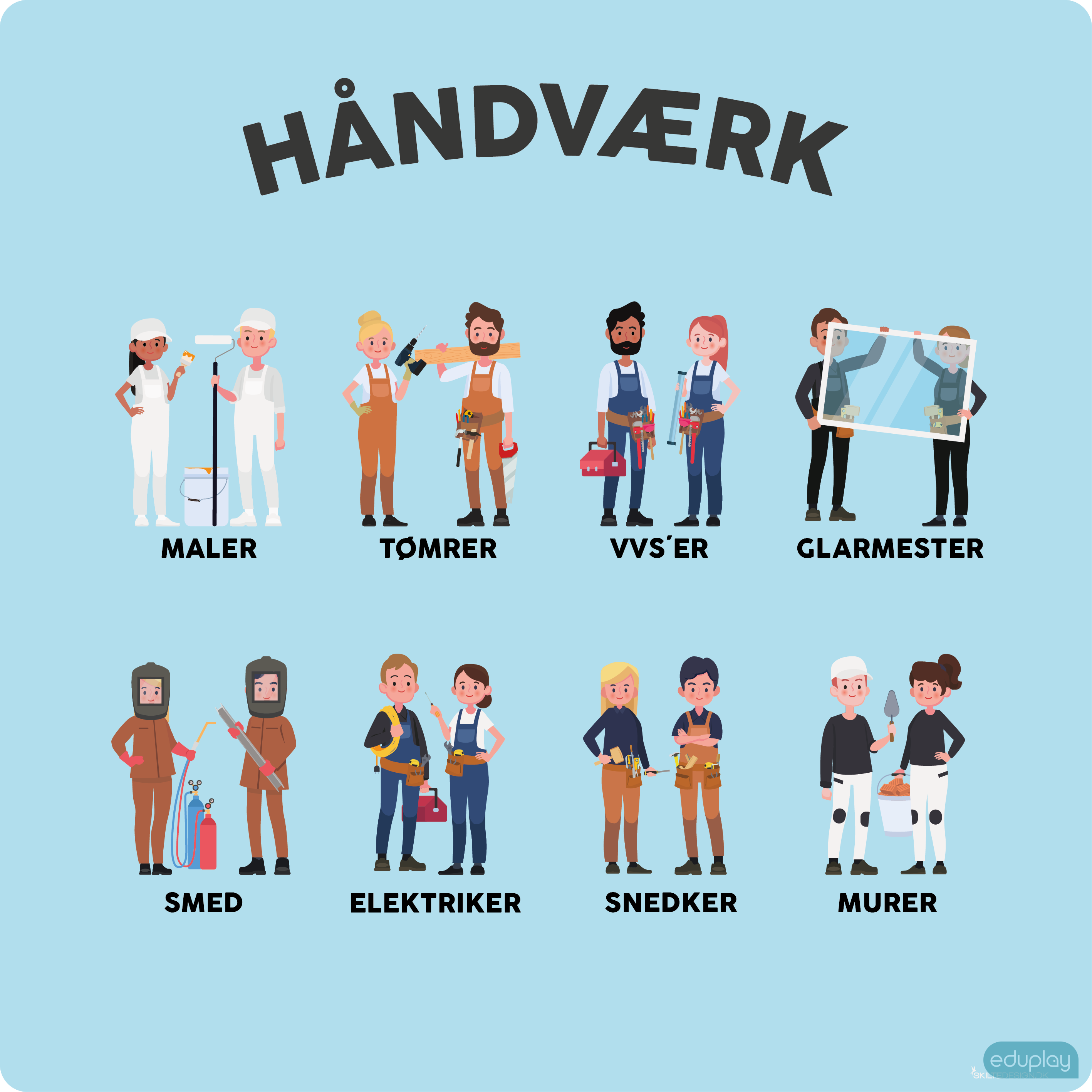 Hndvrk