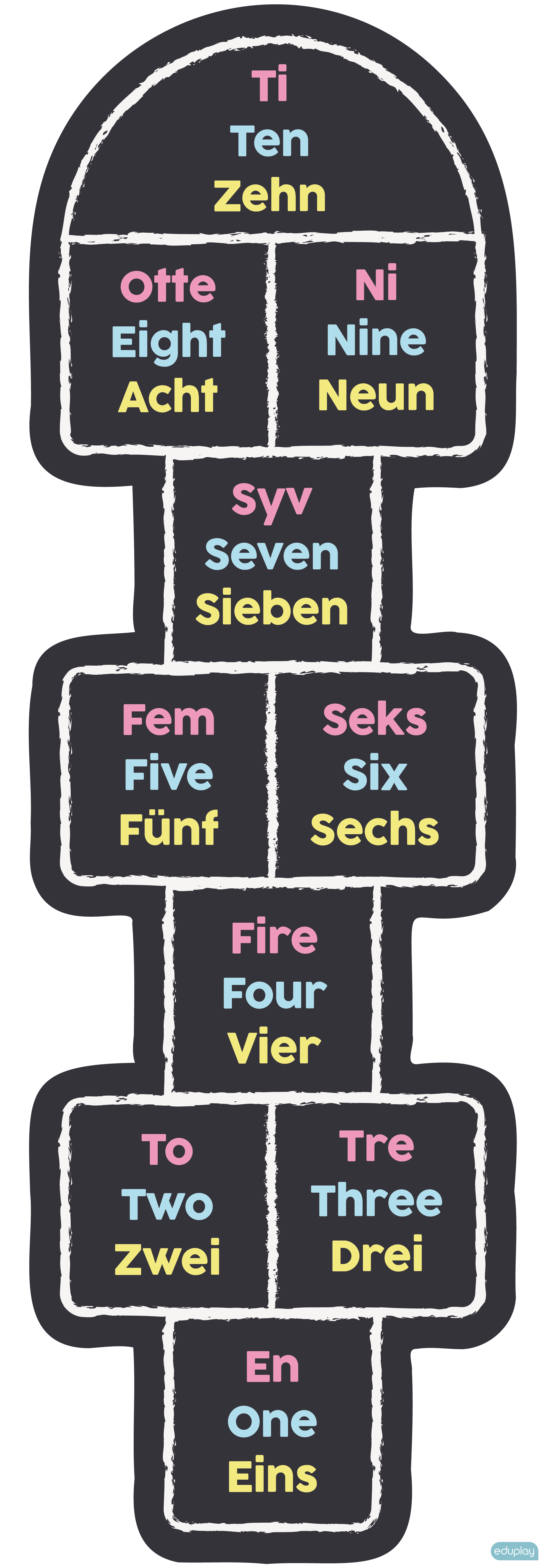 Hinkebane dansk - engelsk - tysk