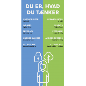 Du er, hvad du tnker