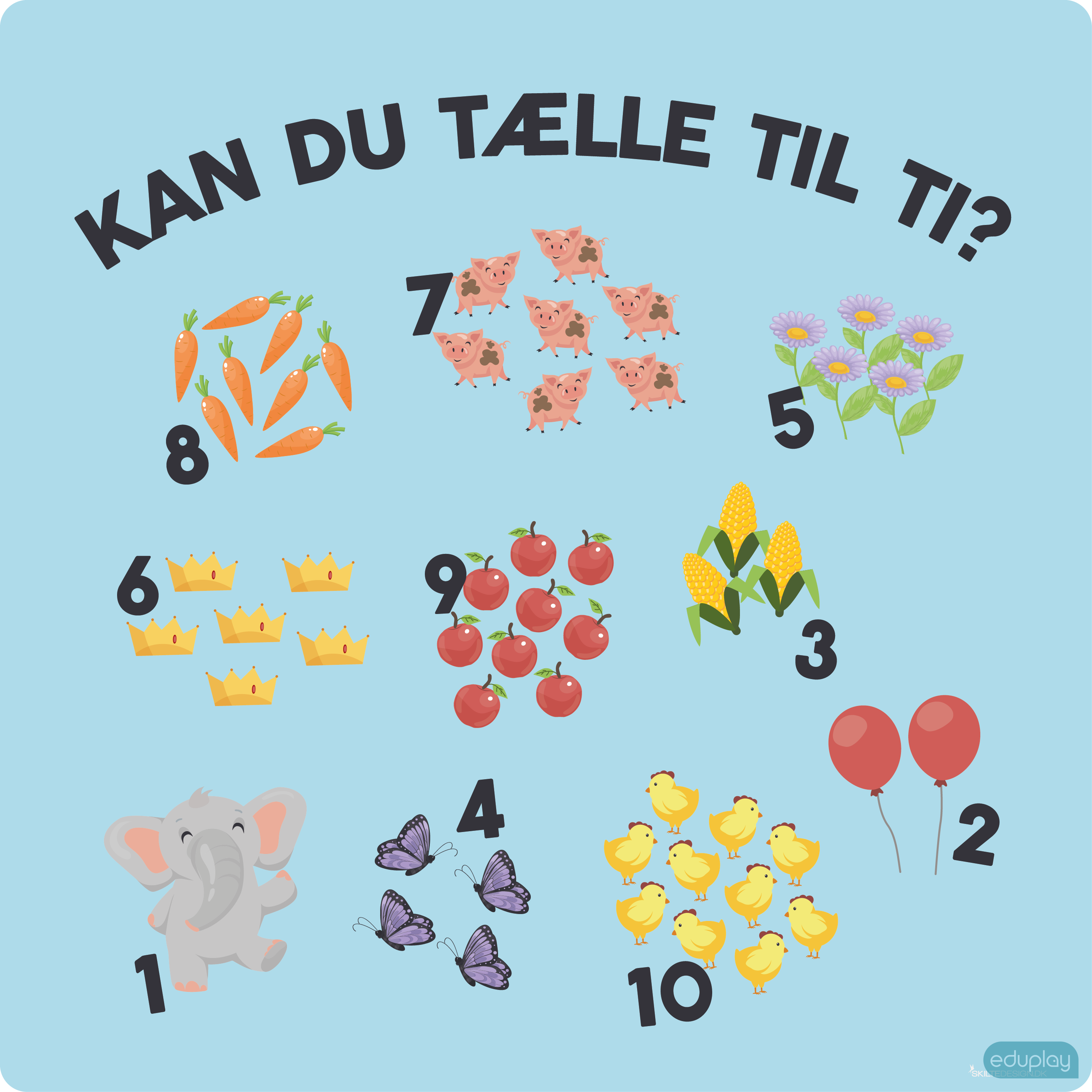 Kan du tlle til ti?