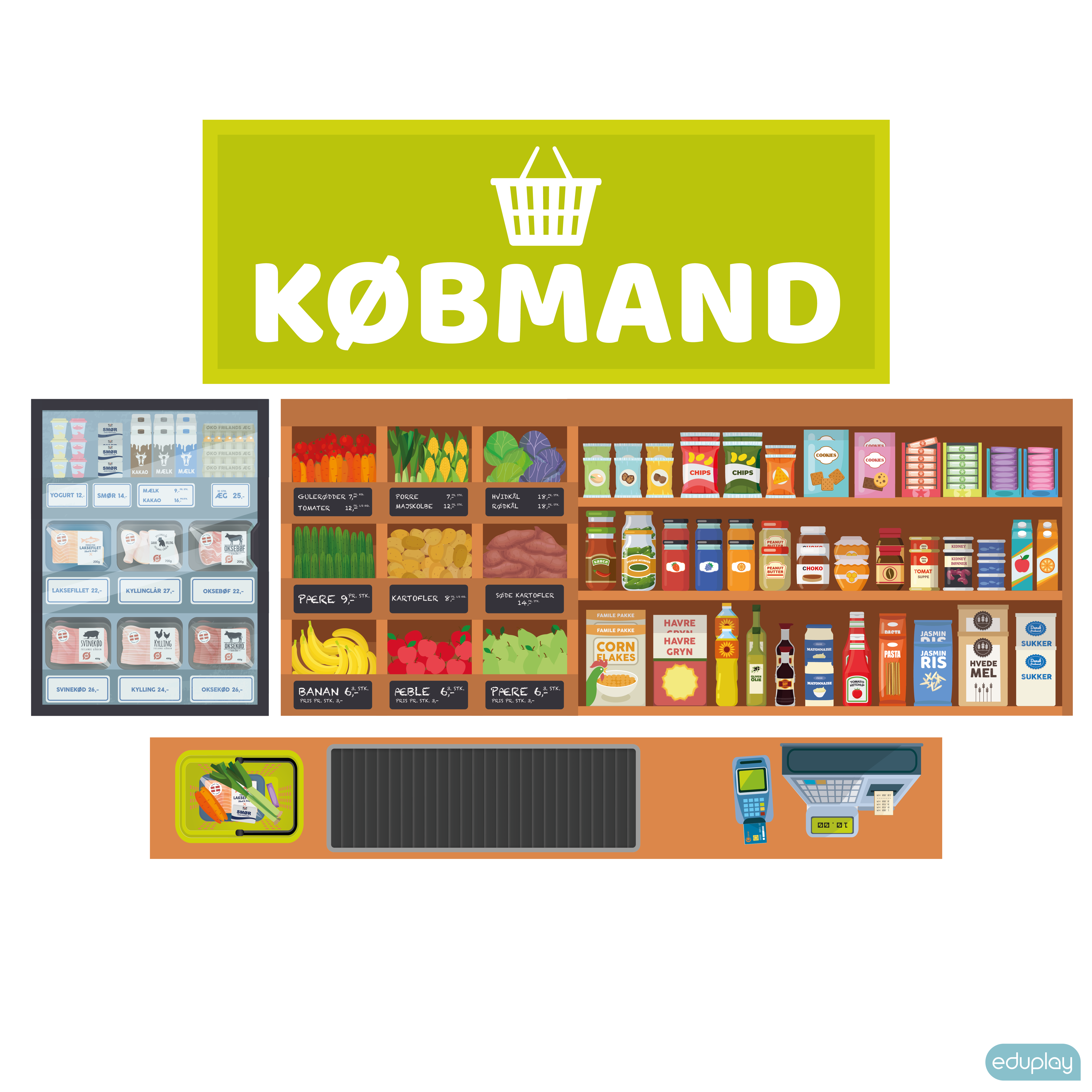Legehus Kbmand
