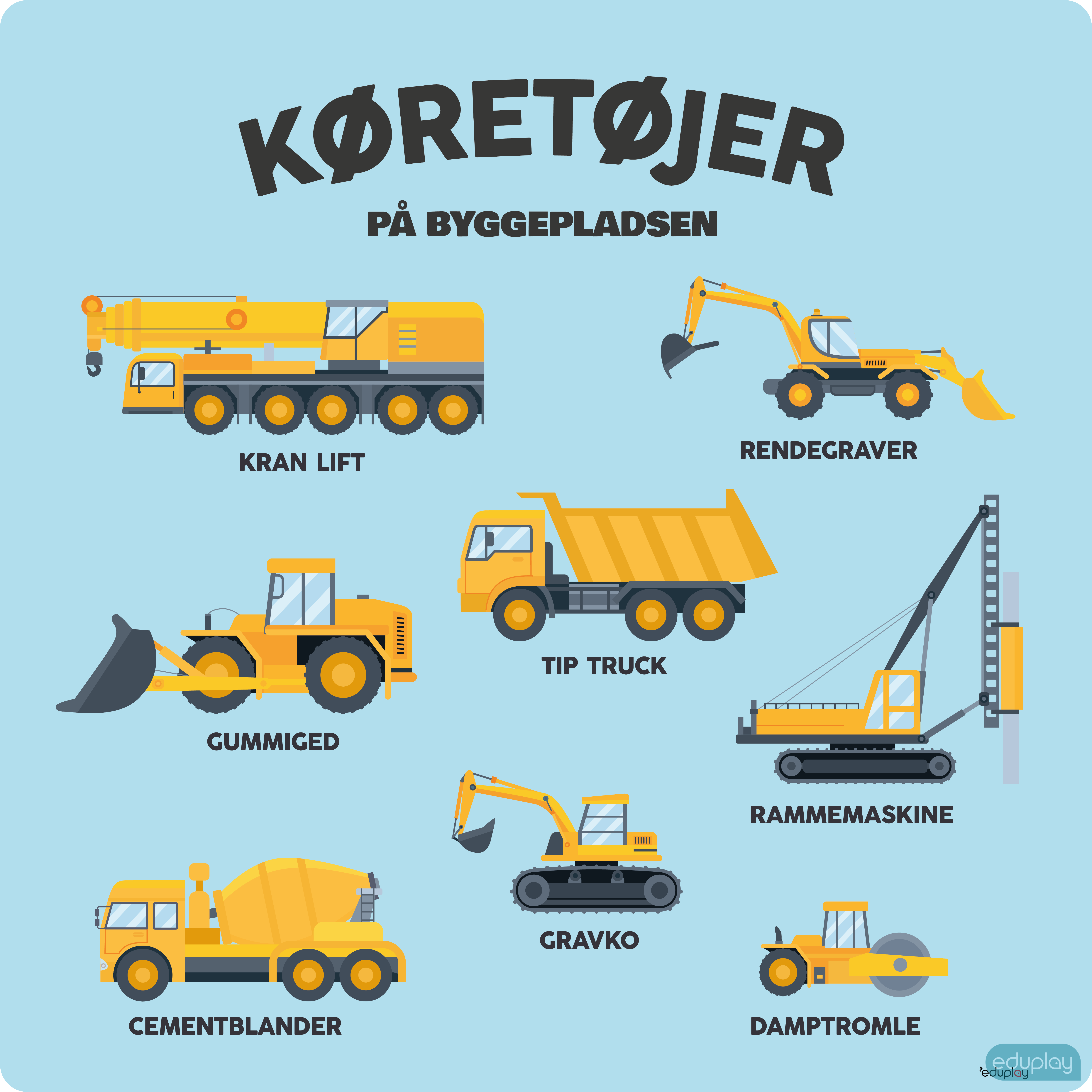 Kretjer p byggepladsen