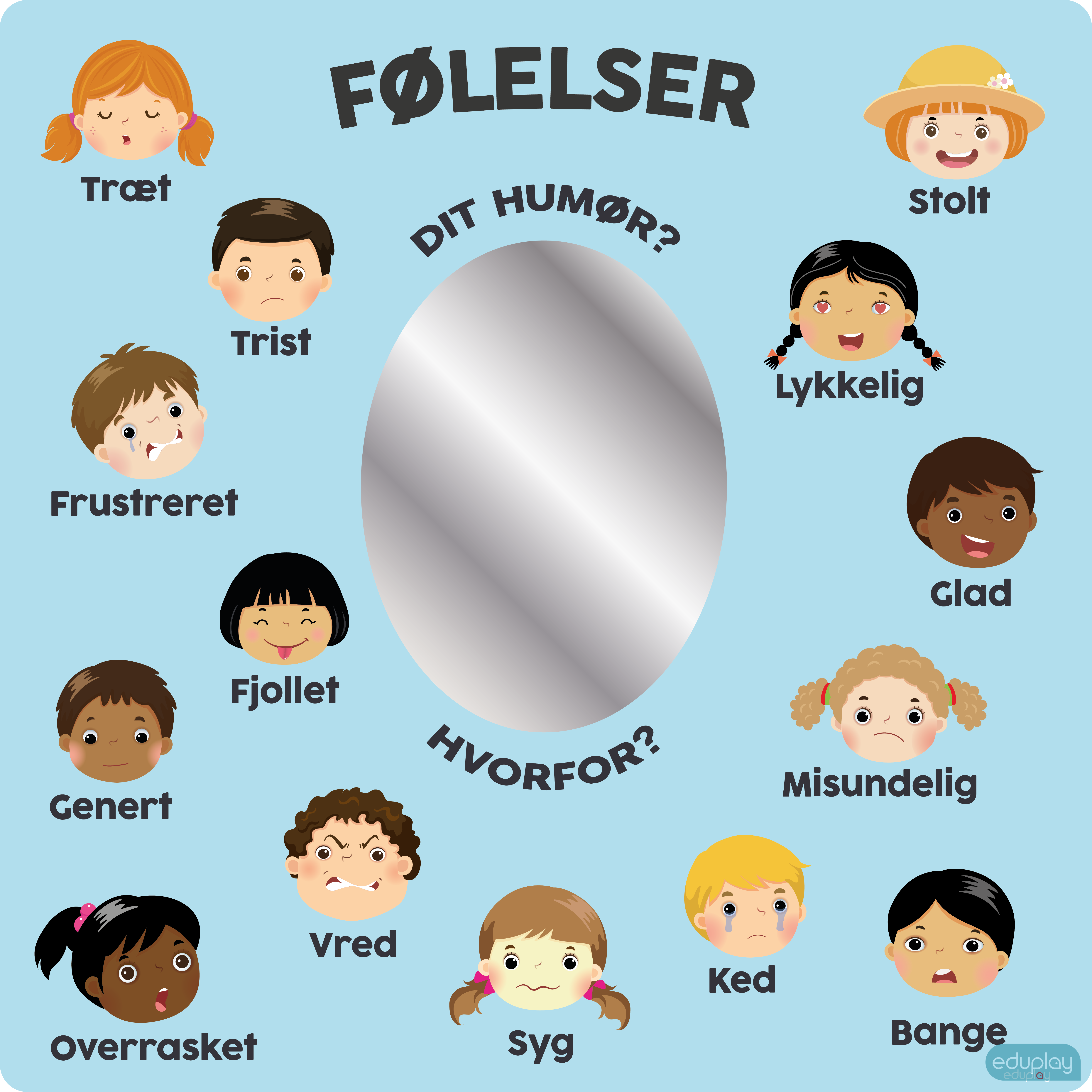 Flelser med spejl