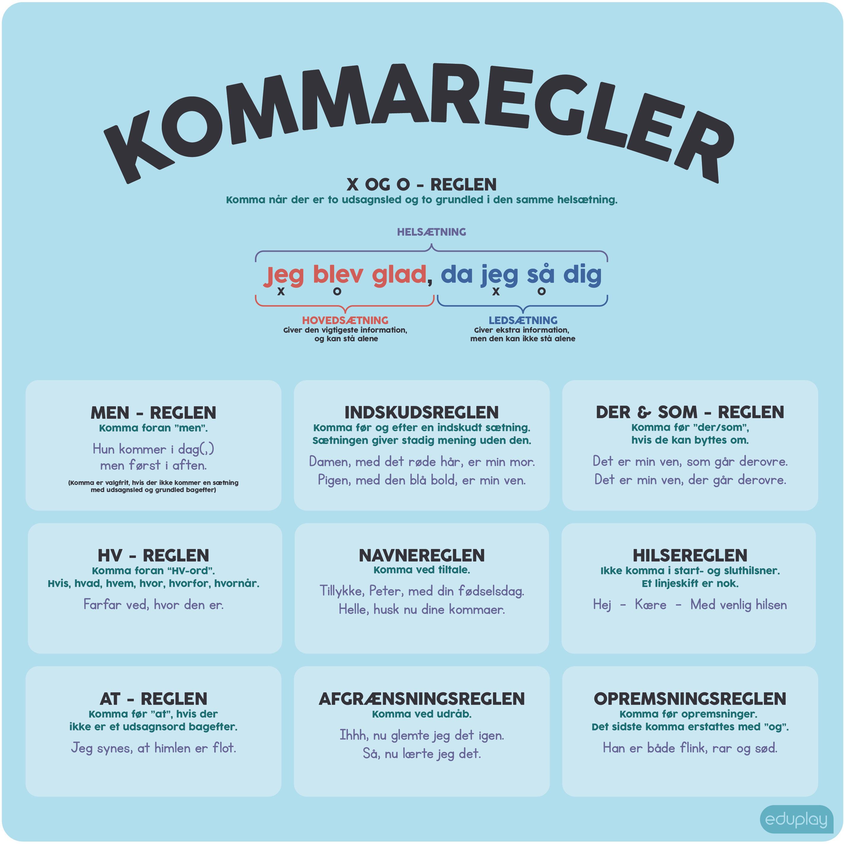 Kommaregler