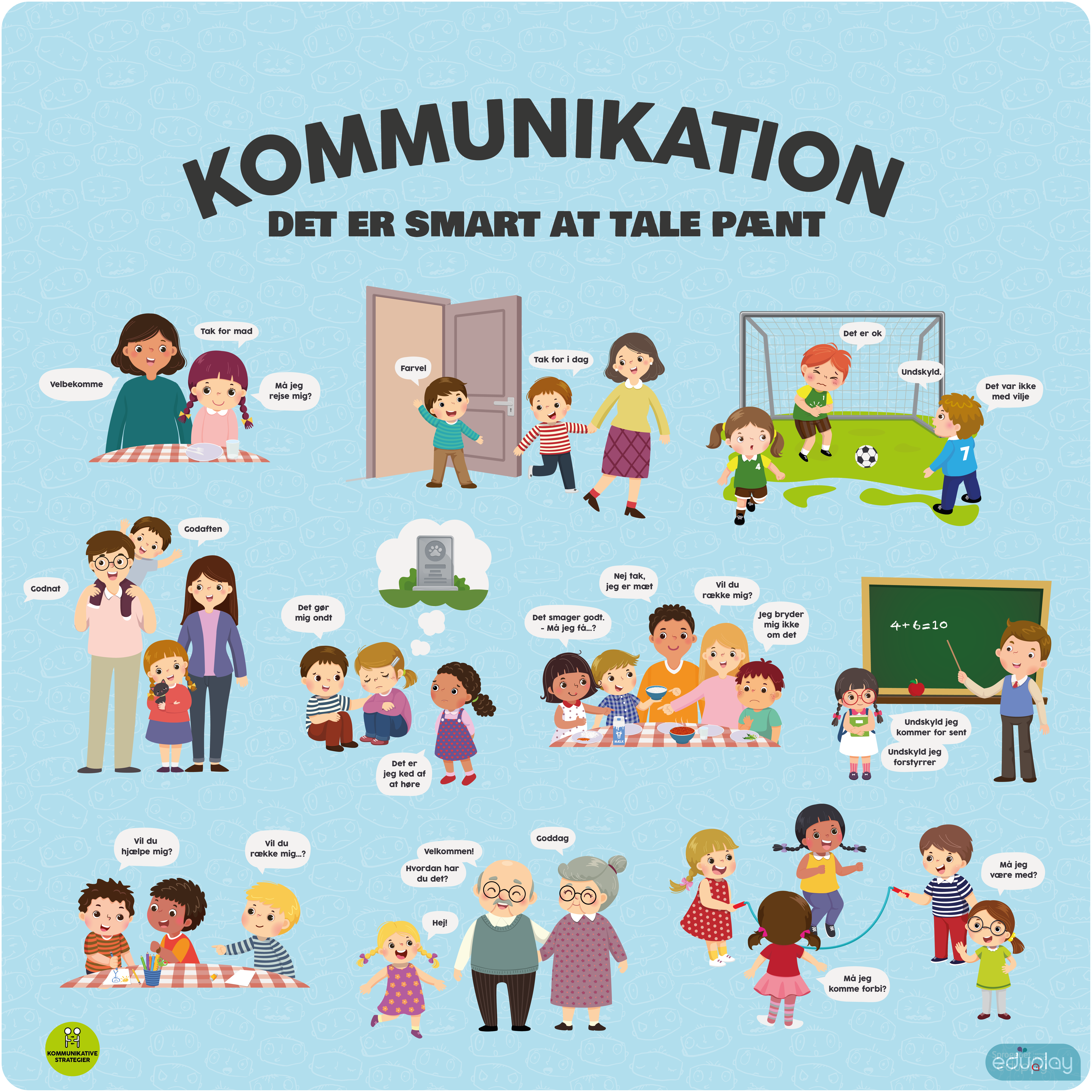 Kommunikation - Det er smart at tale pnt