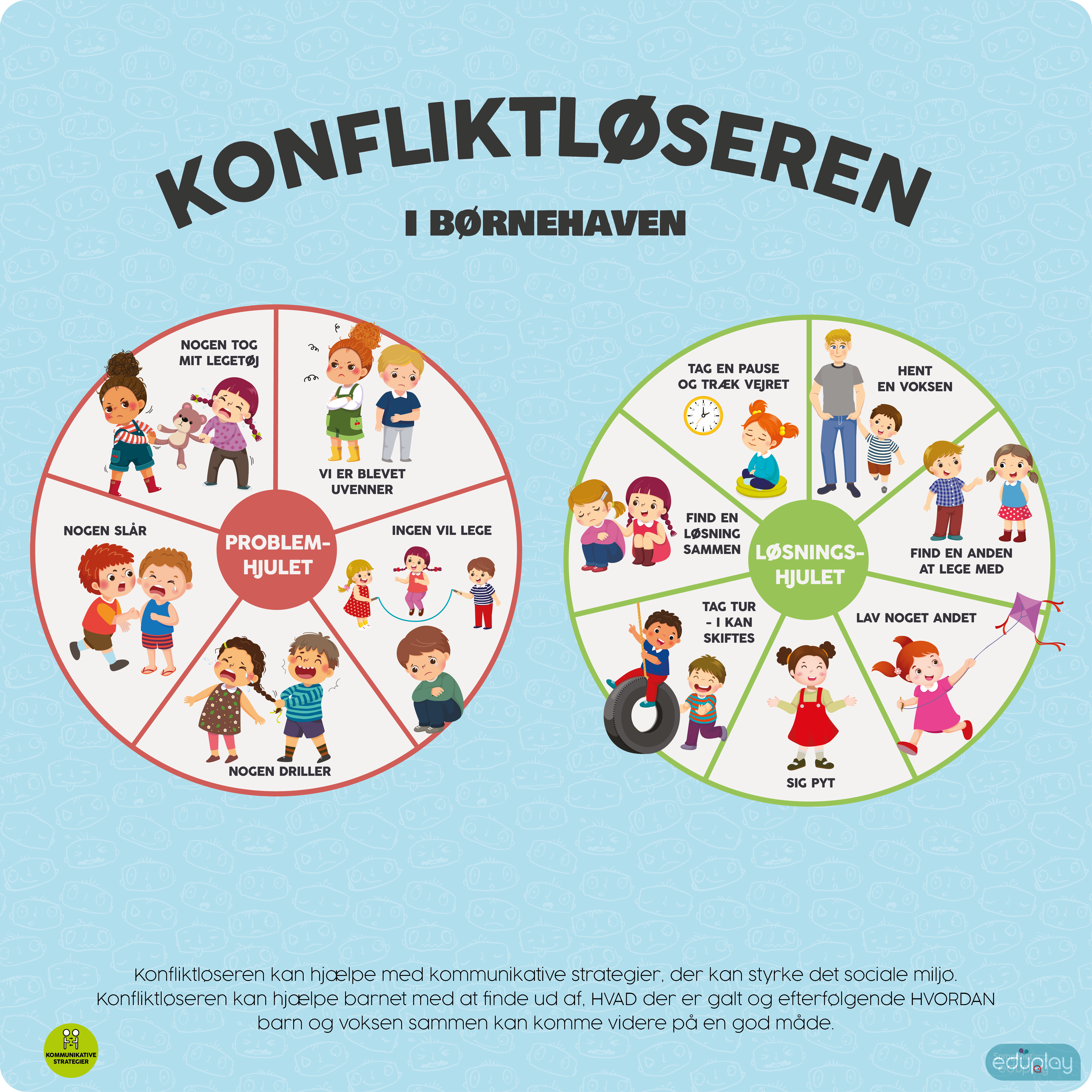 Kommunikation - Konfliktlseren i brnehaven