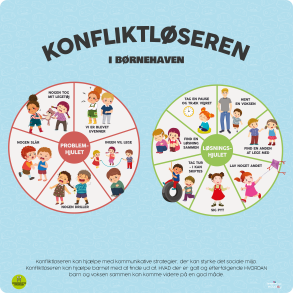 Kommunikation - Konfliktlseren i brnehaven