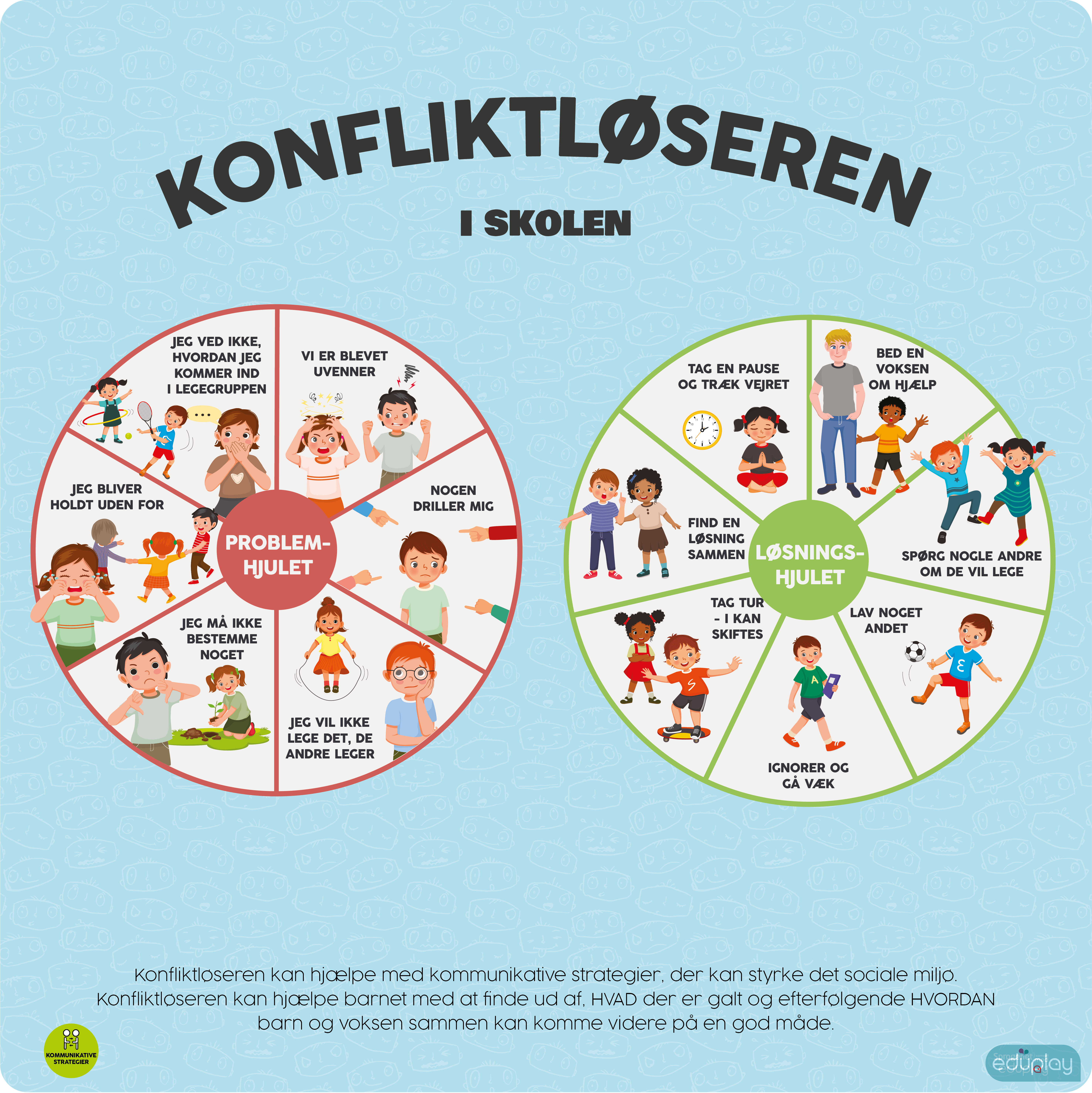 Kommunikation - Konfliktlseren i skolen
