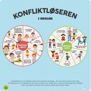 Kommunikation - Konfliktlseren i skolen