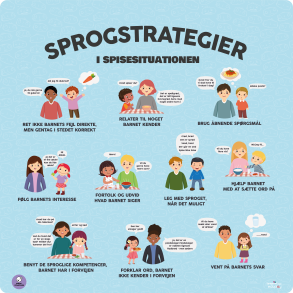 Sprogstrategier - I spisesituationen
