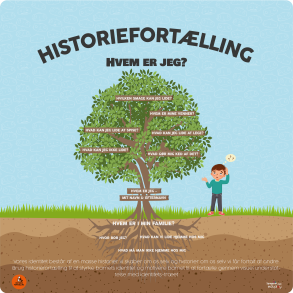 Historiefortlling - Hvem er jeg