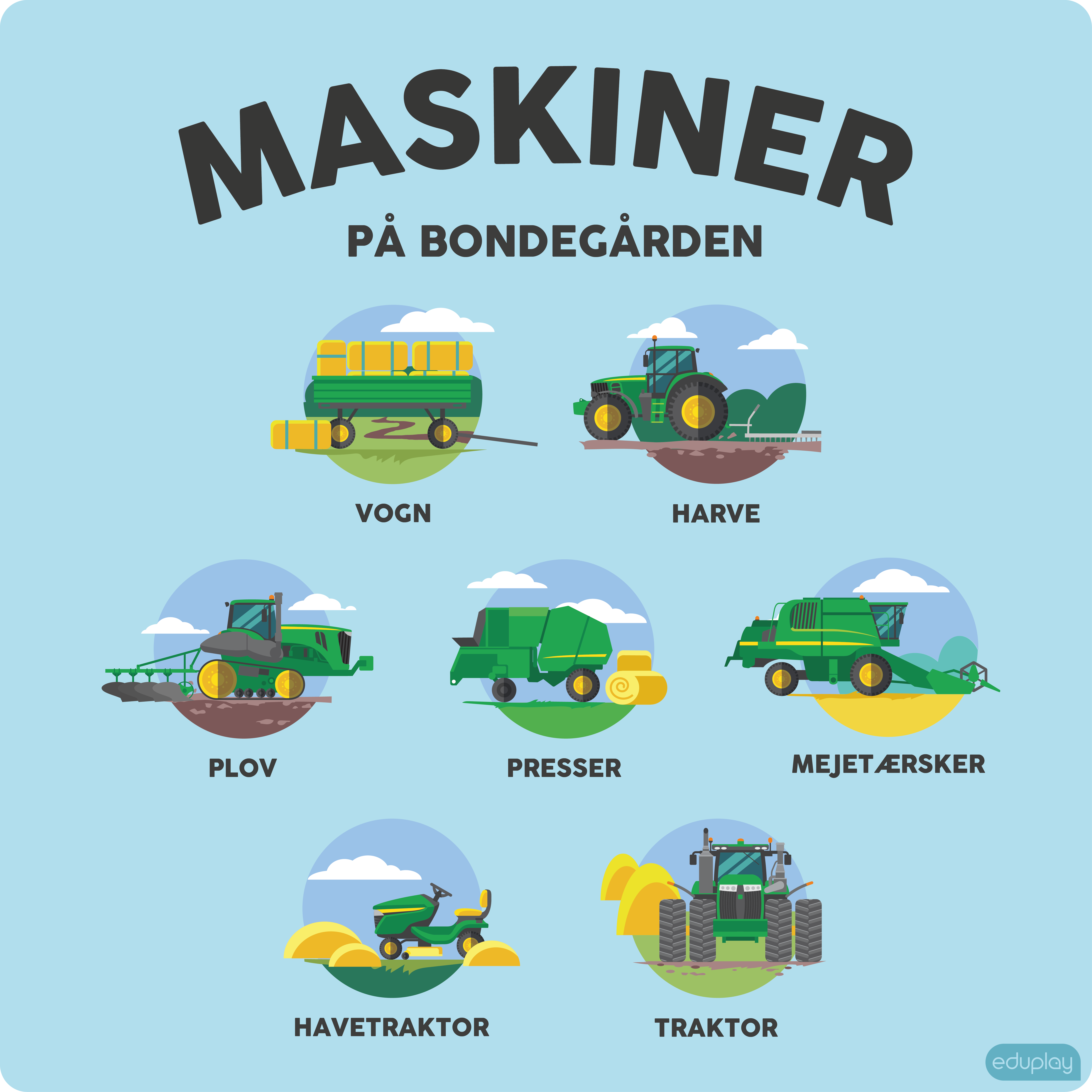 Maskiner p bondegrden