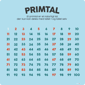 Primtal