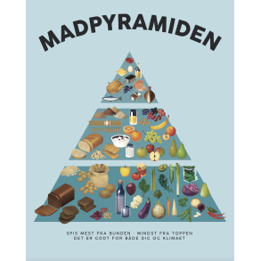 Stj dmpende skrmvg med madpyramiden (H150xB120 cm)