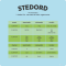 Stedord