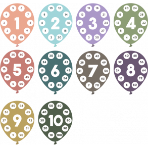 Balloner med tabeller
