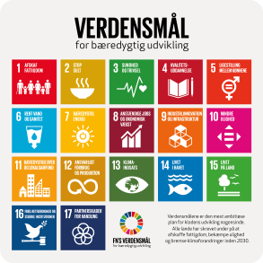 Verdensmlene hvid - lringstavle