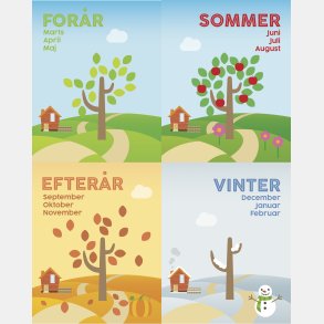 Stj dmpende skrmvg med rstiderne (H150xB120 cm)