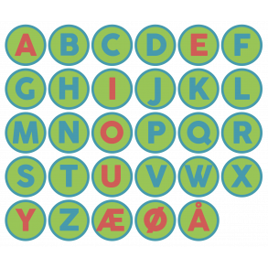Alfabet grn