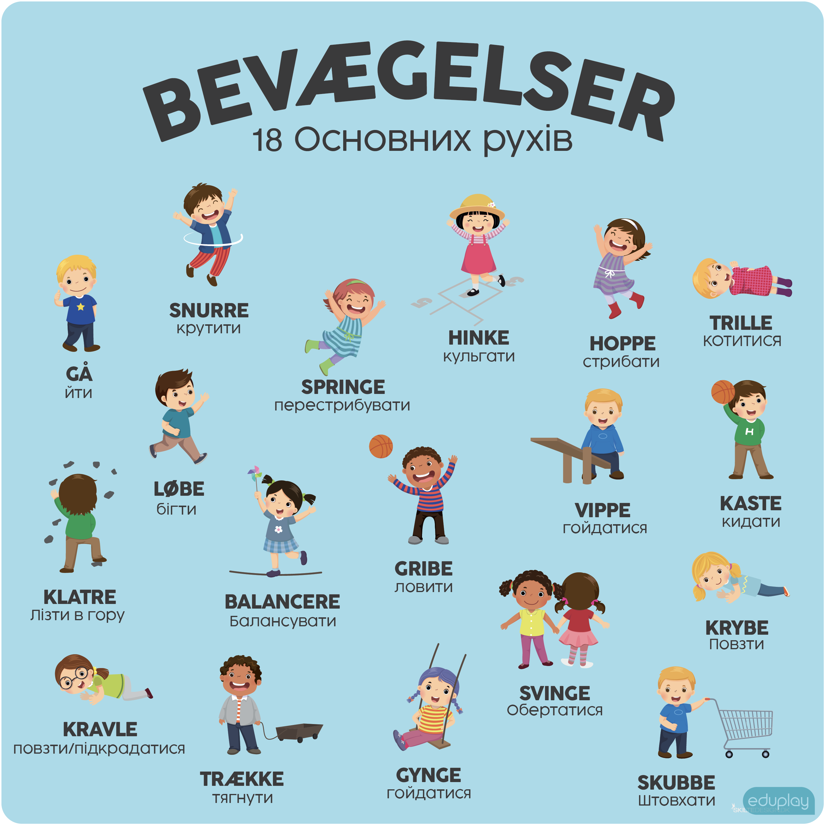 Bevgelser - ukrainsk - dansk