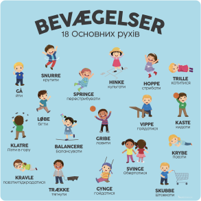 Bevgelser - ukrainsk - dansk