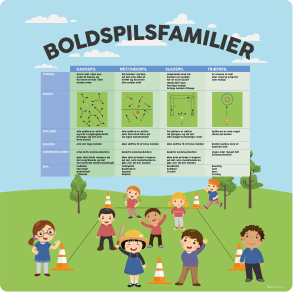 Boldspilsfamilier